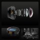 Объектив Fotorgear Pro II 75mm Macro для смартфона - Изображение 239687