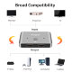 Разветвитель KingMa BMU035 HDMI 2.1 Ultra HD 8K - Изображение 283006