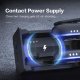 Радиосистема Synco P1T (Type-C) Серая - Изображение 185938