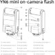 Фотовспышка YongNuo YN6 mini Flash для Sony Белая - Изображение 267250