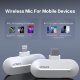 Радиосистема Synco P1L (Lightning) Серая - Изображение 185950