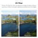 Комплект светофильтров K&F Concept CPL, UV, ND8/16 для DJI Mini 5 Pro (4шт) - Изображение 283559