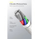 Кабель Baseus High Density Braided Type-C 100W 1м Синий - Изображение 147691