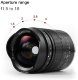 Объектив TTArtisan 21mm F1.5 E-mount Чёрный - Изображение 159333