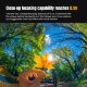 Объектив 7Artisans 6mm F2 Fisheye X-mount - Изображение 287743