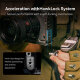 Удлинитель SmallRig 4830 Extension Mount Plate Kit для рукоятки Sony FX3 / FX30 XLR Handle - Изображение 258697