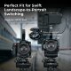 Клетка SmallRig 5136 Kit для Canon C80 - Изображение 266572