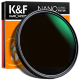 Светофильтр K&F Concept Nano-X ND32-512 58мм - Изображение 176481