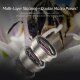Комплект макролинз FotorGear Retro Macro для 2X Telephoto (2 шт) - Изображение 287619