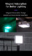 Осветитель Ulanzi VL49 RGB Gen II Белый - Изображение 189021