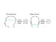 Крепление для петличного микрофона RODE Lav-Headset (Large) - Изображение 120495