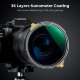 Светофильтр K&F Concept Nano-X Pro CPL/ND2-32 67мм - Изображение 240507