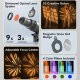 Осветитель DigitalFoto FLASH-BI50 - Изображение 297696