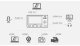 Видеомикшер Feelworld L2 PLUS - Изображение 193419