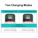 Зарядное устройство Kingma PD3.0 Dual Battery Charger для NP-FZ100 (Уцененный кат.А) - Изображение 295143