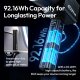 Аккумуляторная рукоятка Ulanzi BG5 92.16Втч - Изображение 280223
