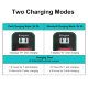 Зарядное устройство Kingma PD3.0 Dual Battery Charger для LP-E6/LP-E6N/LP-E6NH (Уцененный кат.Б) - Изображение 268801