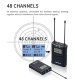 Радиосистема CoMica CVM-WM100 plus UHF (RX+2TX) (Уцененный кат. А) - Изображение 190956
