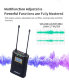 Радиосистема CoMica CVM-WM100 plus UHF (RX+2TX) (Уцененный кат. А) - Изображение 190960