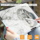 Пленка Nillkin AG Paper-like Screen Protector для iPad Pro 11 (2018/2020) - Изображение 142416