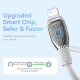 Кабель Baseus Pudding Type-C - Lightning 20W 2м Белый - Изображение 244101