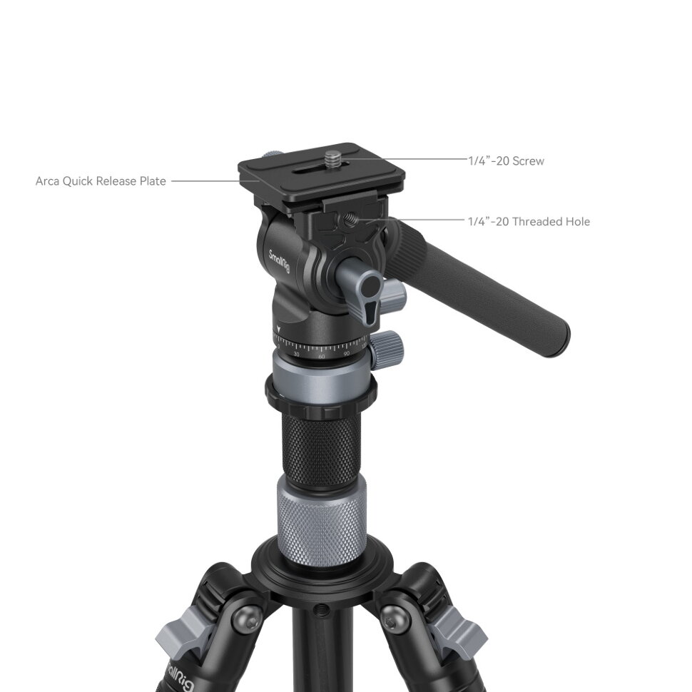 Штатив SmallRig 4221 Travel Video Tripod Kit