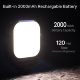 Осветитель Ulanzi VIJIM VL66 360° - Изображение 146959