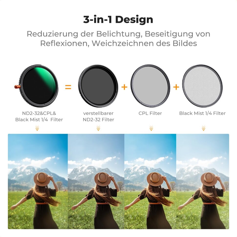 Светофильтр K&F Concept Nano-X CPL/ND2-32/Black Diffusion 1/4 67мм