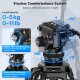 Штативная голова Sirui S5X - Изображение 295839