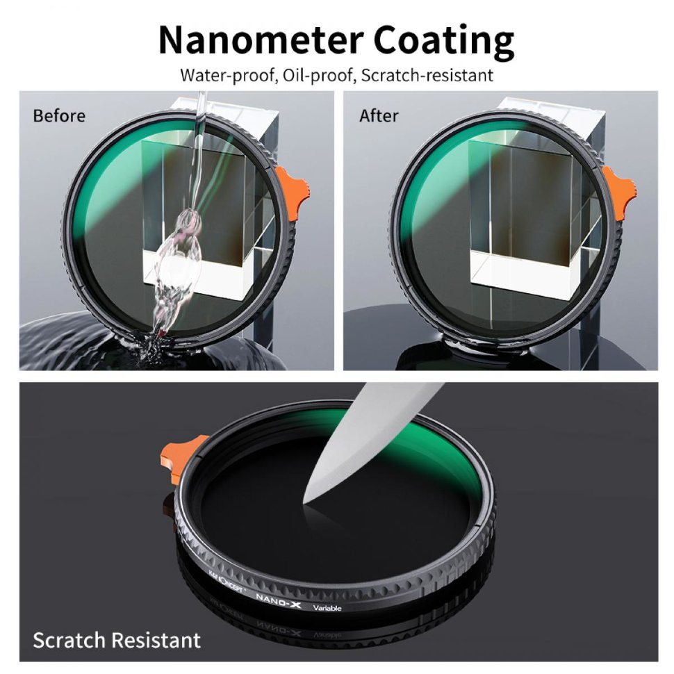 Светофильтр K&F Concept Nano-X ND2-400 82мм