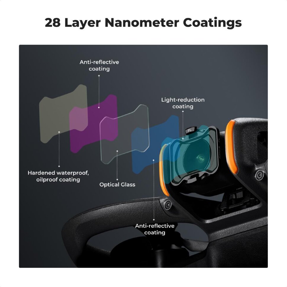 Комплект светофильтров K&F Concept ND + PL для DJI Avata 2 (3шт)