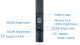 Осветитель YongNuo YN-360S 3200-5500K - Изображение 88496