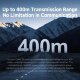 Гарнитура Accsoon CoMo SE (Host) - Изображение 268104