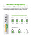 Комплект аккумуляторных батарей EBL AA 2800mAh (8шт) - Изображение 186322