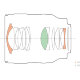 Объектив Sony FE 35mm F1.4 GM - Изображение 276398