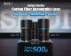 Объектив Sirui Saturn 50mm T2.9 1.6x FF Anamorphic L-mount (Neutral Flare) - Изображение 230862