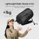 Рюкзак Ulanzi TP01 - Изображение 298094