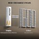 Аккумуляторные батарейки Imuto AA 3600 mWh (4шт) - Изображение 279963