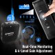 Радиосистема Synco G1(A2) RX + 2TX Чёрная - Изображение 144203